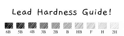 staedtler pencil lead hardness chart